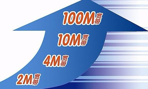 三、影响百兆服务器价格的因素 (百兆路由器会影响千兆的网速吗)-虎跃云资讯网